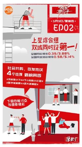 爱与诱惑ep8最新一集收视率飙升原因分析