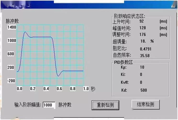 独泵侠最新技术分享 学会这些你也能变高手