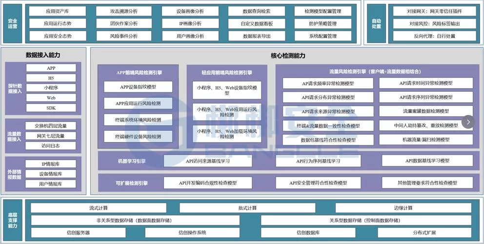 猎艳寻影在哪下载 安全无病毒下载渠道推荐