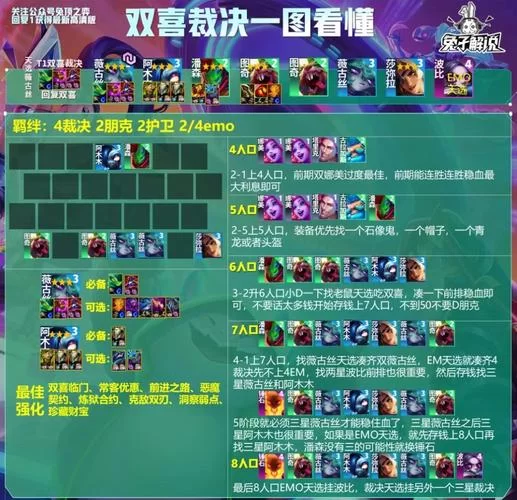 猎艳寻影游戏官网最新版本更新内容详解