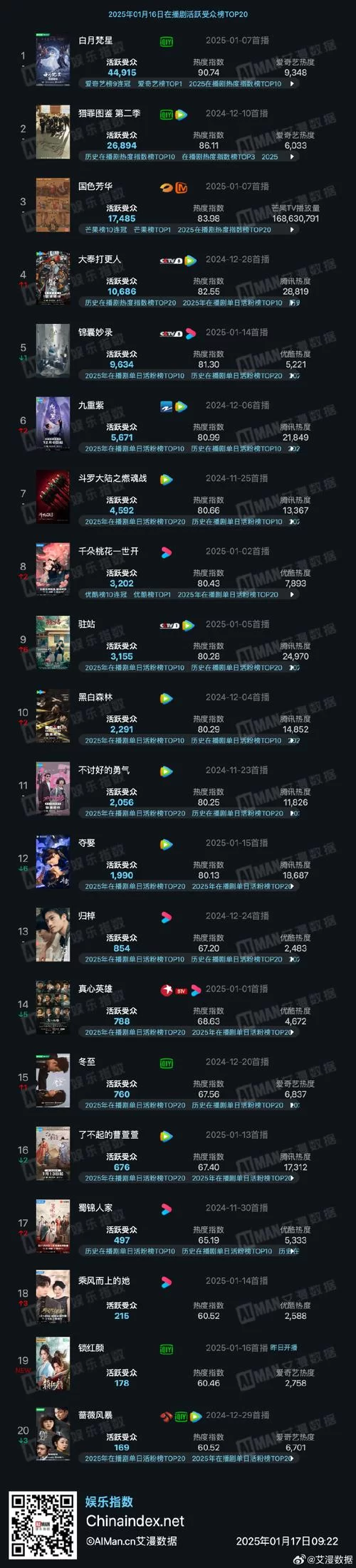 猎艳寻影版本大全使用教程与技巧解析