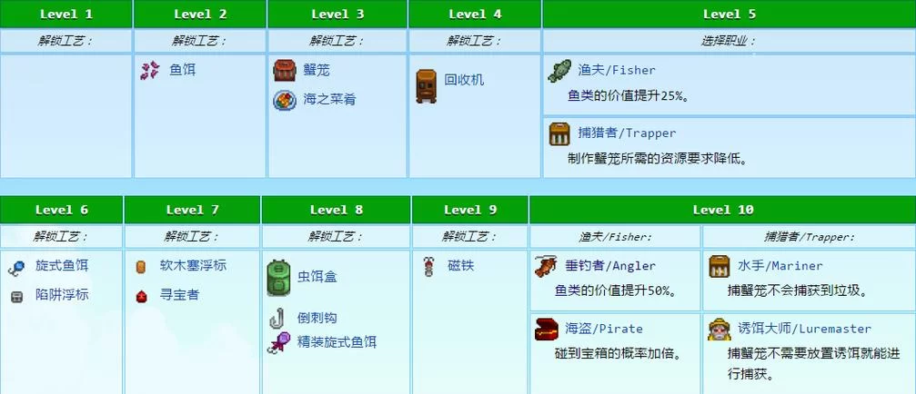 理不尽陵辱物語绅士游戏最新版本更新内容