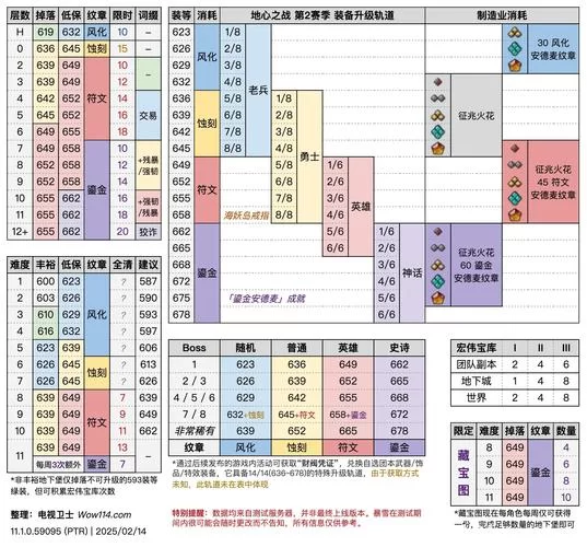 瑟瑟谷物语游戏介绍最全物品收集与合成指南