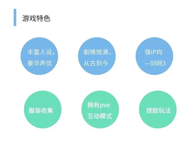 甜心游戏官网热辣可爱 组队开黑玩法全解析