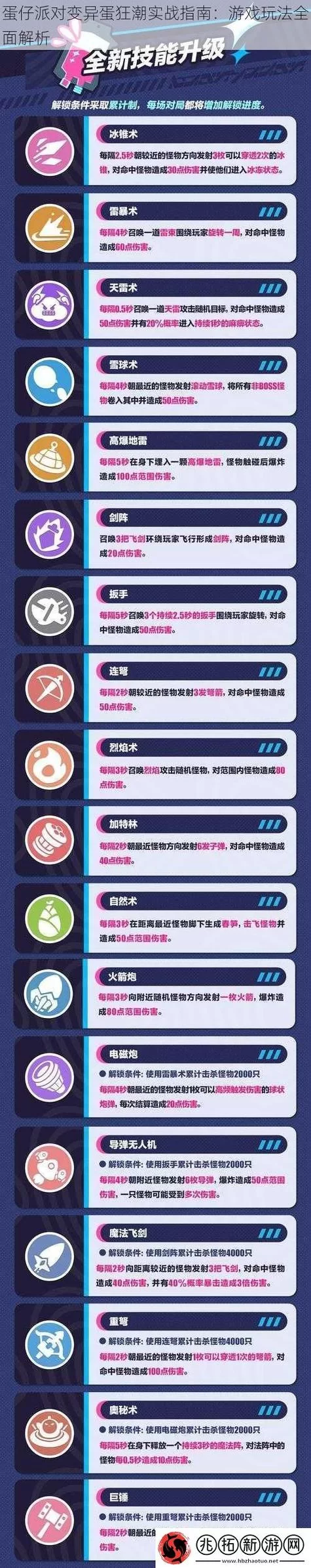 甜心游戏官网热辣可爱 组队开黑玩法全解析