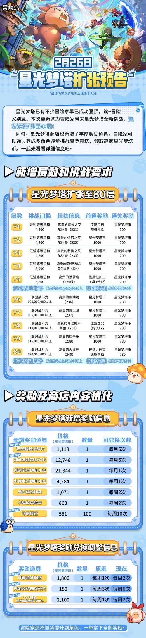 甜心选择22G下载地址在哪 最新资源获取方法分享