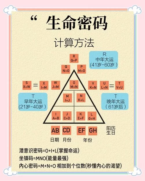 生命体V0.18b最新特性一览及使用注意事项