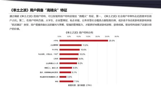 电子羊杨过游戏好玩吗玩家真实体验报告