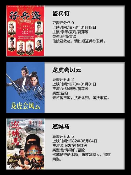 电影游戏介绍精选 从银幕到游戏的精彩体验