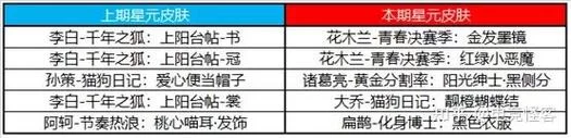 白嫖券绅士游戏下载指南 手把手教你免费玩