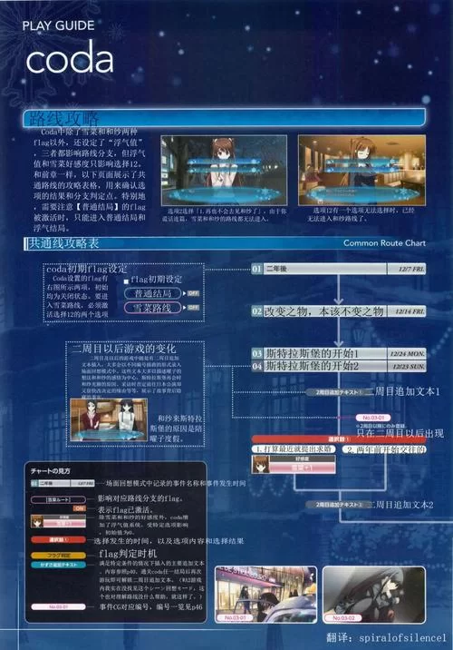 白色相簿合集游戏官网常见问题与玩家反馈汇总