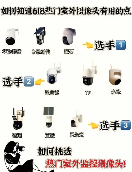 监控器最新版本有哪些亮点 一文带你快速了解