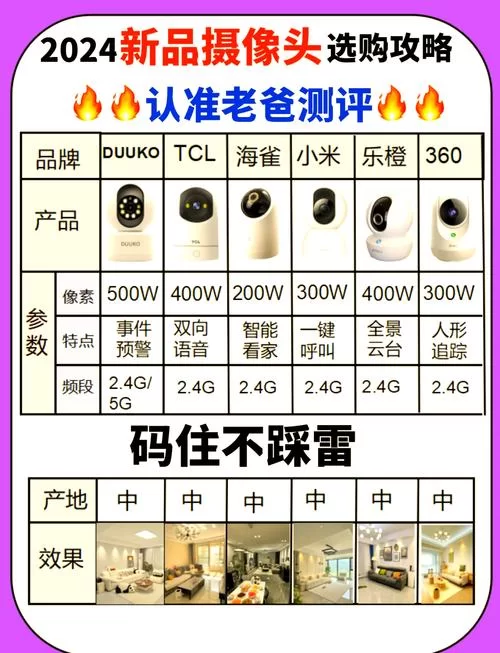 监控器最新版本有哪些亮点 一文带你快速了解