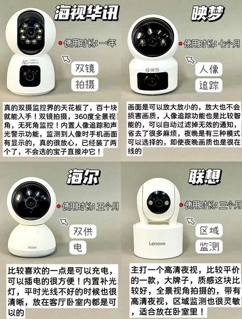 监控器最新版本有哪些亮点 一文带你快速了解