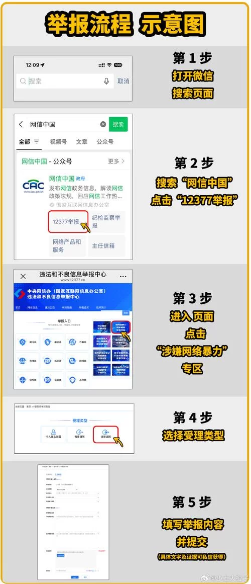 社群审查下载地址安全吗 如何避免风险