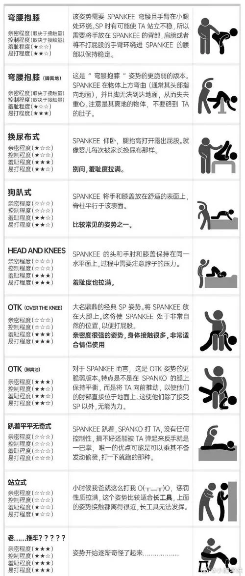 禁忌激情绅士游戏攻略新手必看的五大技巧