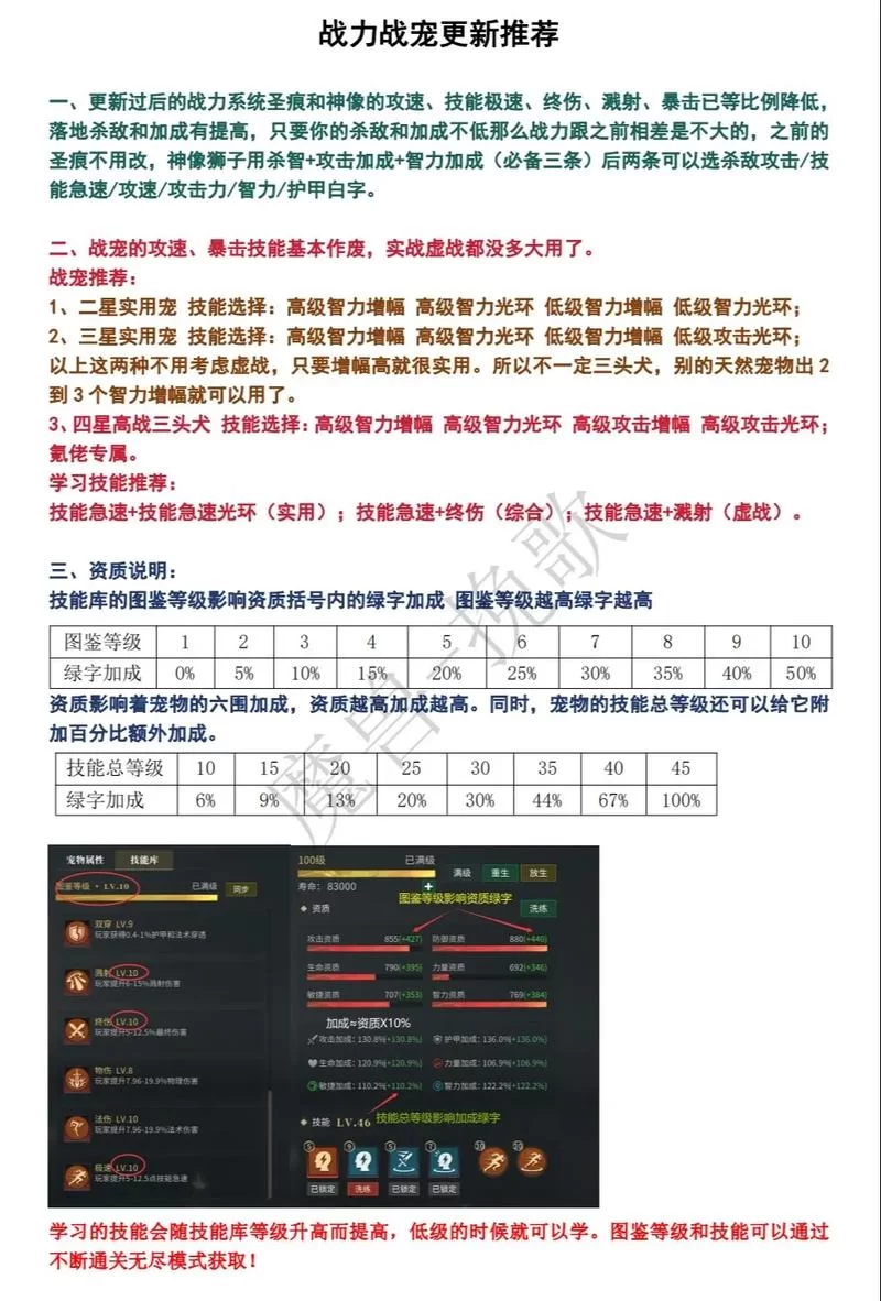 禁欲健身中心游戏攻略解析 快速提升战力方法