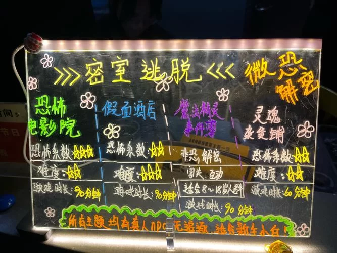 秘密工作室最新版本功能大揭秘快来看
