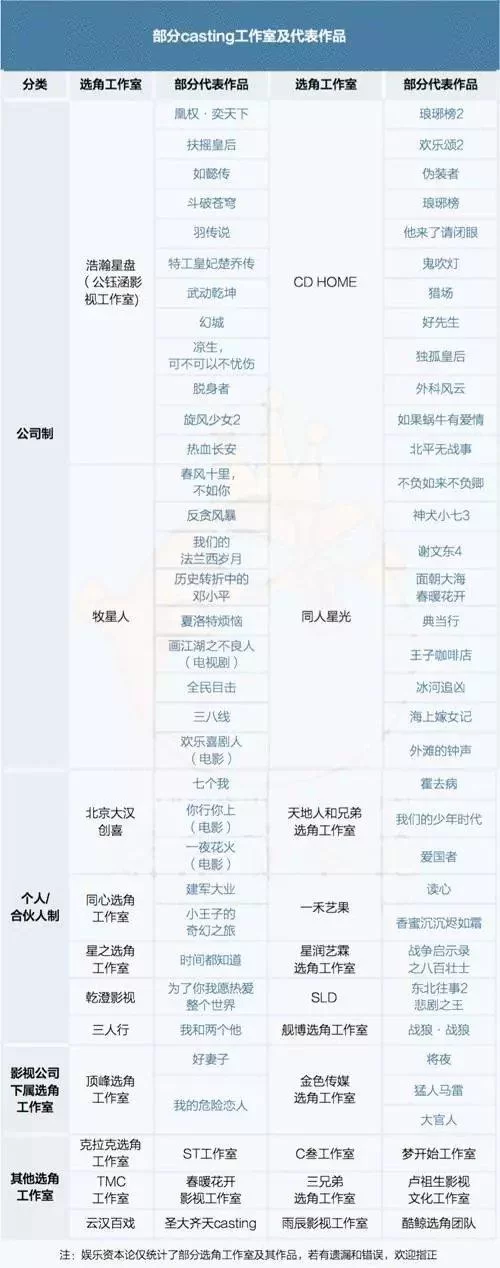 秘密工作室最新版本功能大揭秘快来看