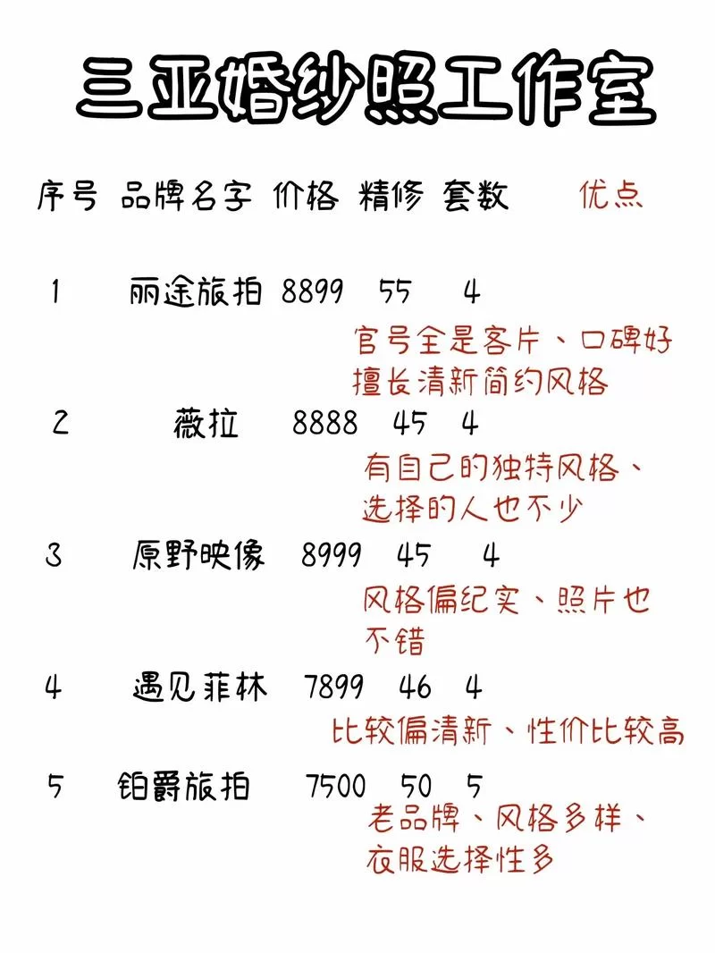 秘密工作室最新版本功能大揭秘快来看