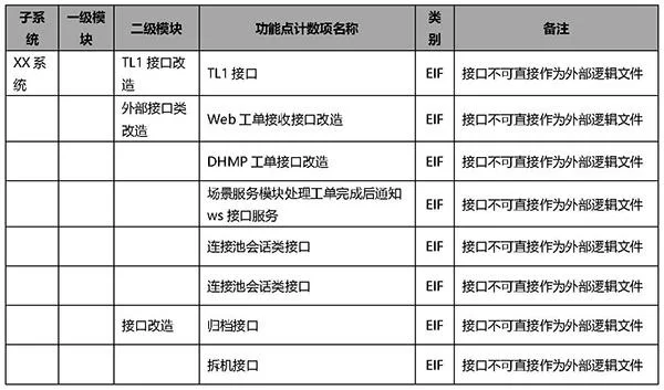 秘密工作室游戏攻略问答 常见问题解决方法汇总