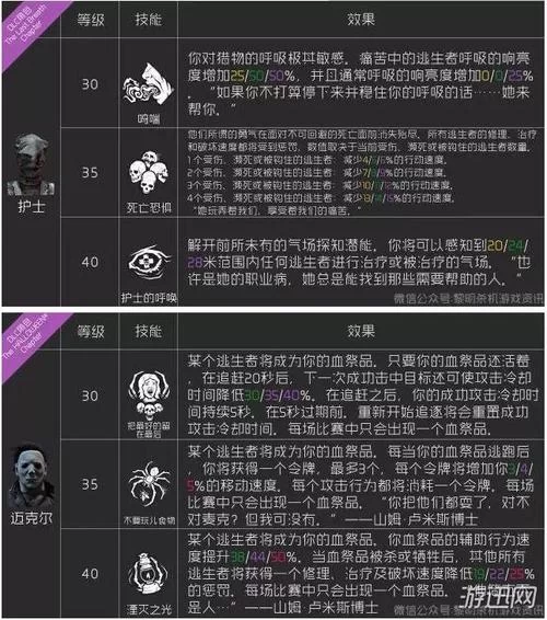 秘密派V1.6.2.322全DLC游戏介绍 最新DLC内容全解析