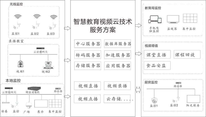 管理员的窥视下载步骤 详细图文教程分享
