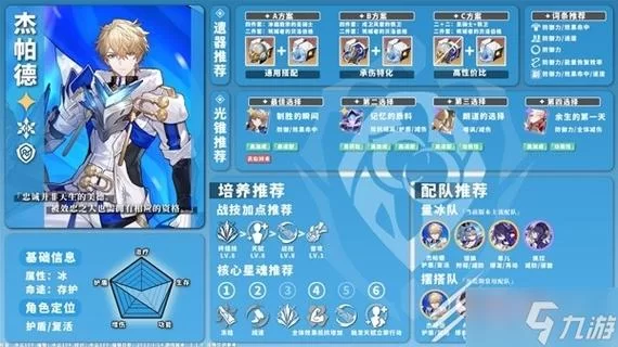 精灵女上司的训狗术绅士游戏角色培养技巧