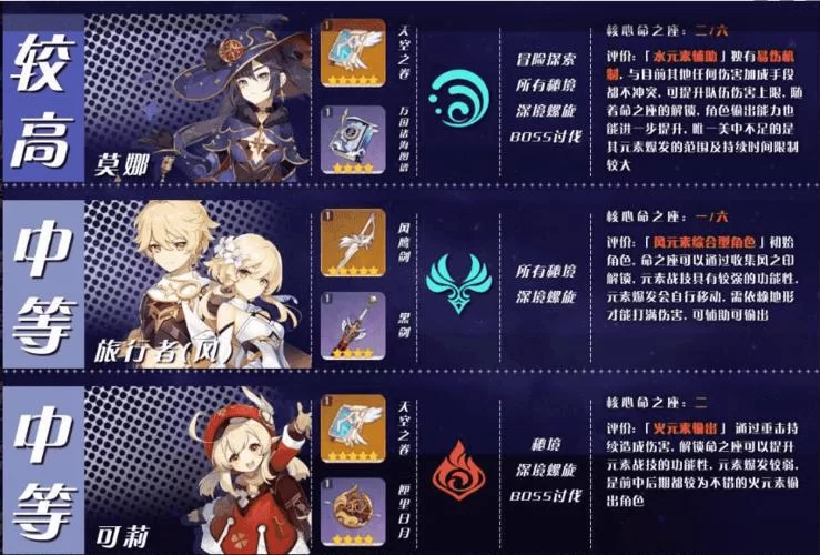 精灵女上司的训狗术绅士游戏角色培养技巧