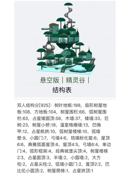 精灵谷在哪下载 快速下载方法详解