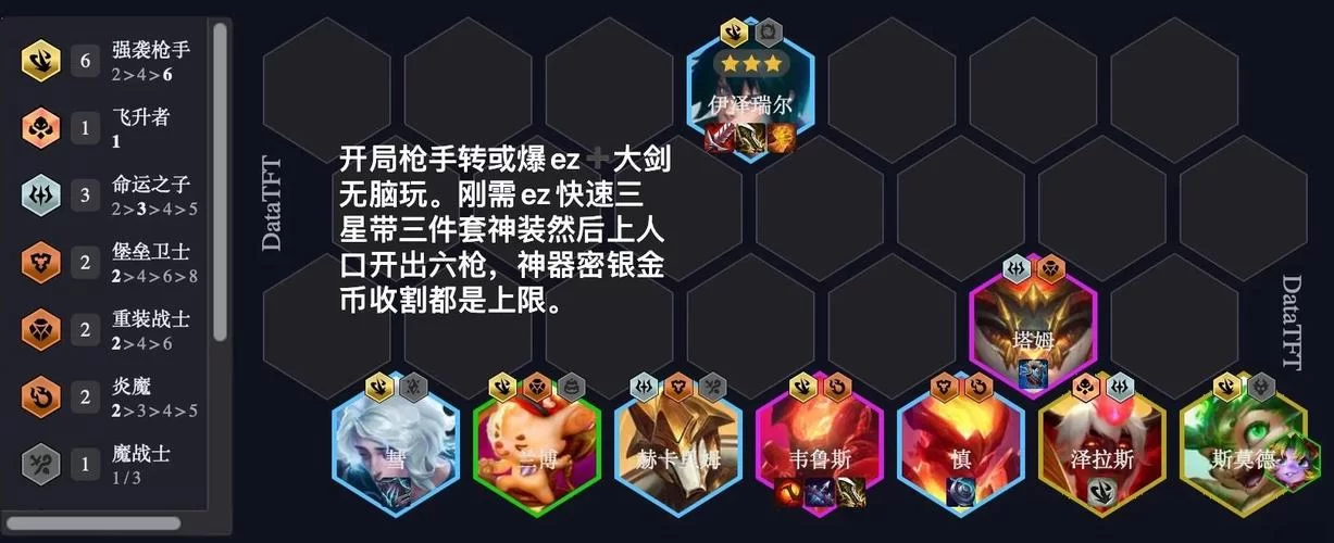 精英花园杨过游戏角色培养最强阵容推荐