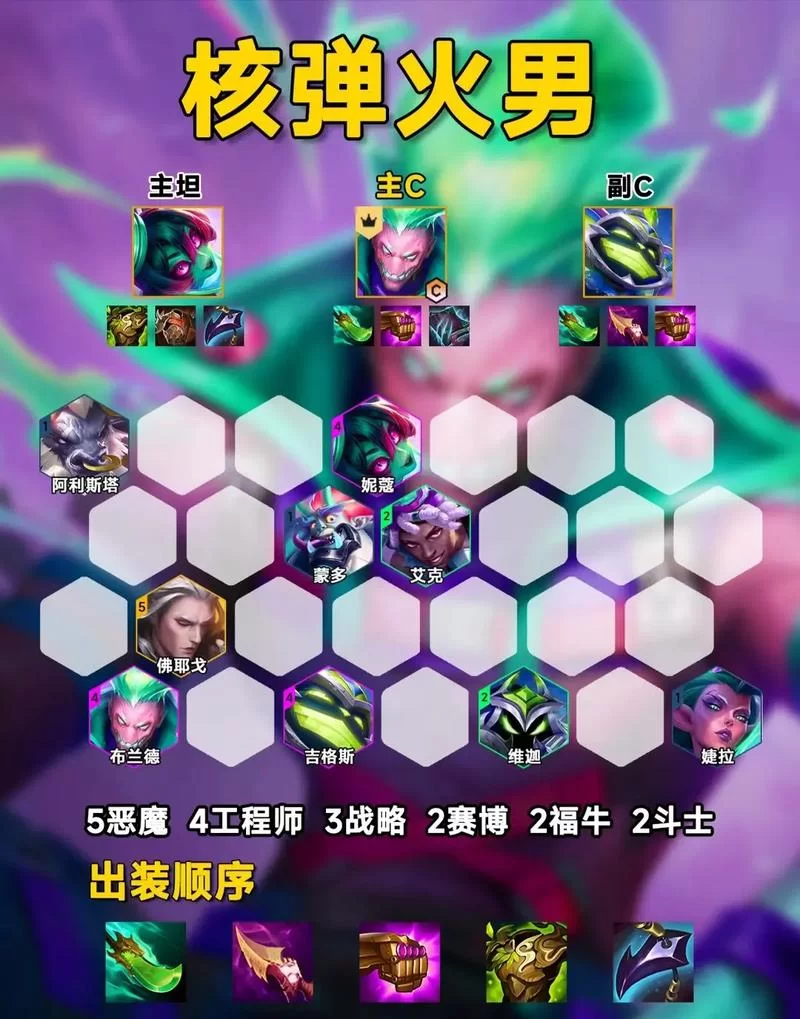 精英花园杨过游戏角色培养最强阵容推荐