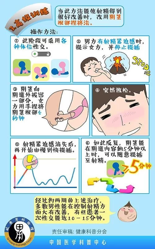 绝对禁止射精版本大全 如何科学控制射精