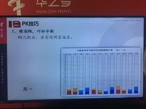继任者最新版本使用技巧 让你玩转新功能