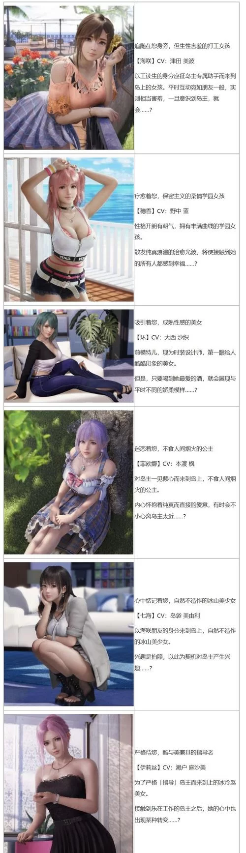维纳斯计划汉化版最新更新内容一览 新增功能抢先看