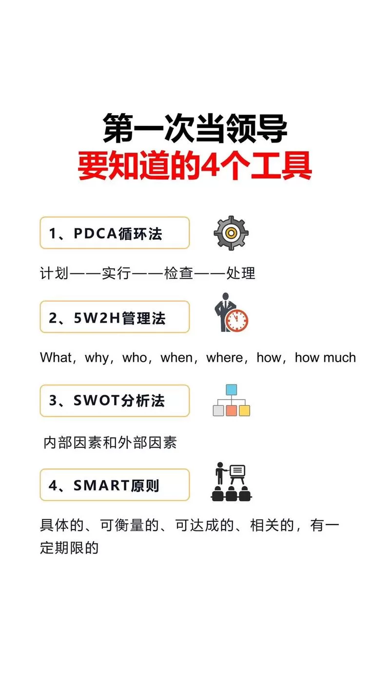 职场幻想V1.2.4下载教程 手把手教你获取