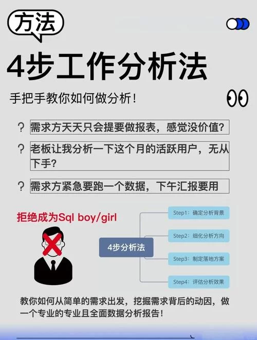 职场幻想V1.2.4下载教程 手把手教你获取