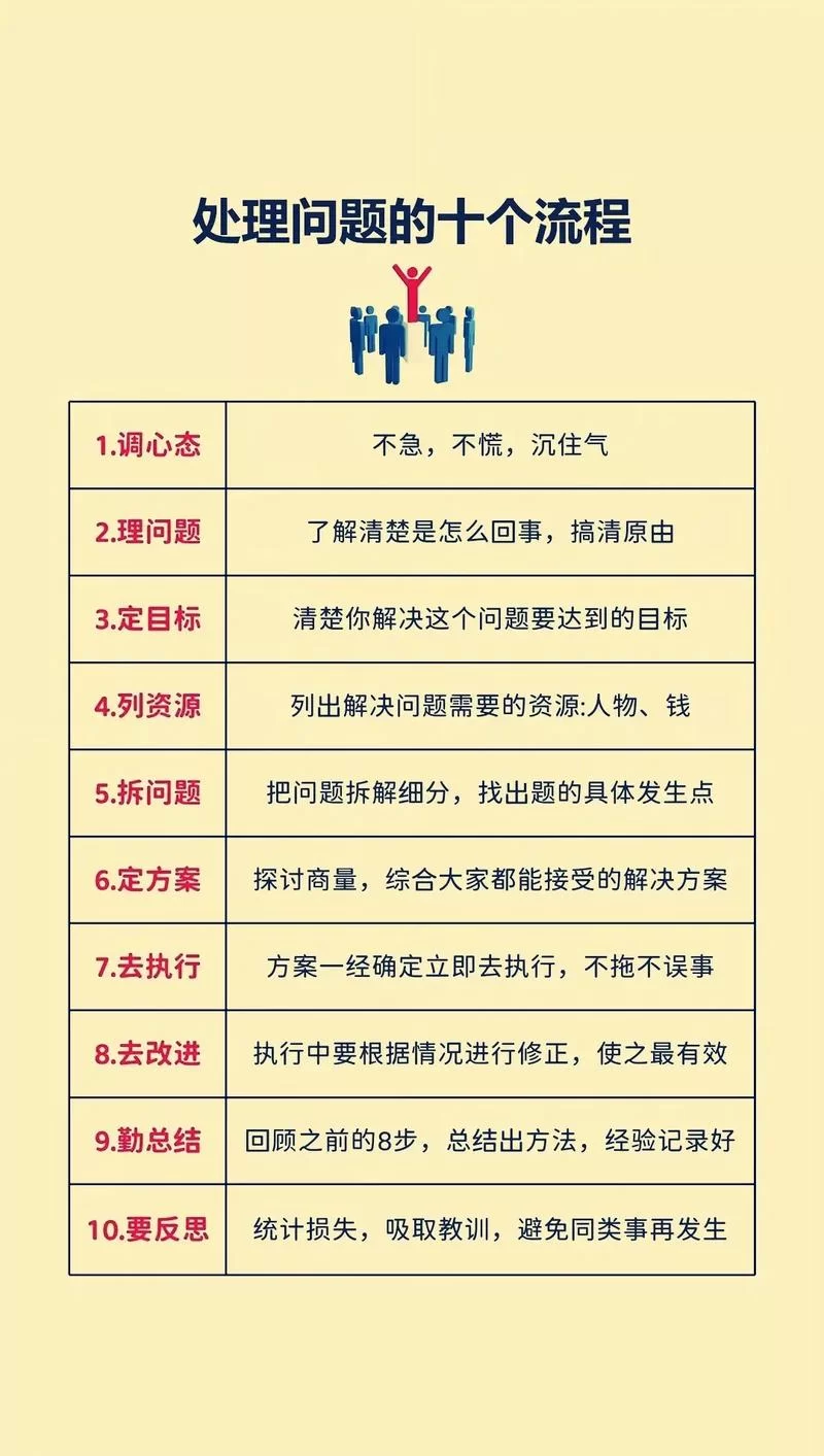 职场幻想V1.2.4汉化版更新内容一览 最新改动抢先看