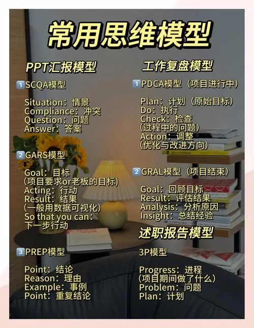 职场高升游戏官网新手必看的职场进阶指南