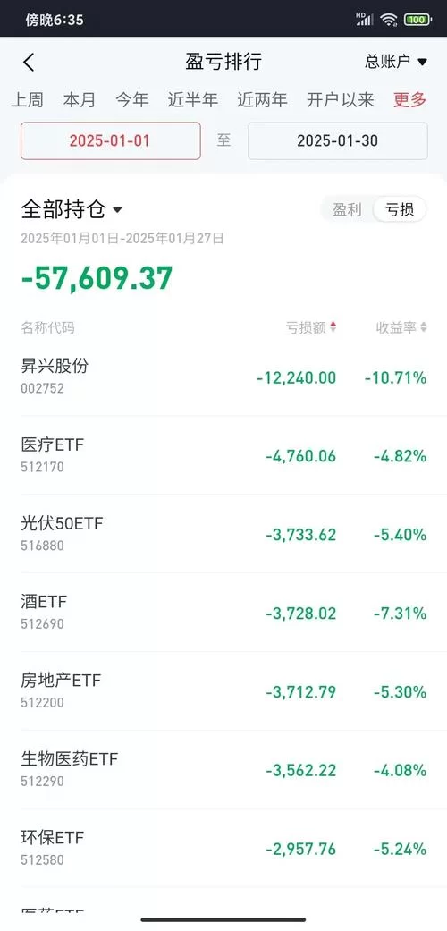 股市之狼最新版本体验报告 真实模拟炒股超刺激