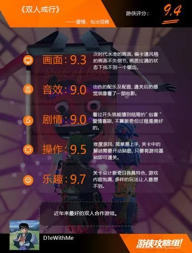 背后的世界游戏官网评测 真实玩家体验与游戏特色解析