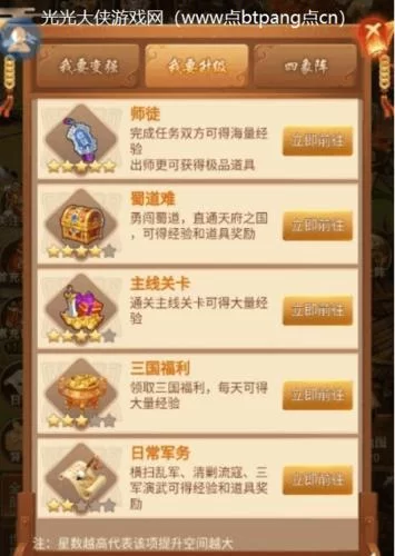 脆弱的女性游戏攻略 快速提升战力的秘诀