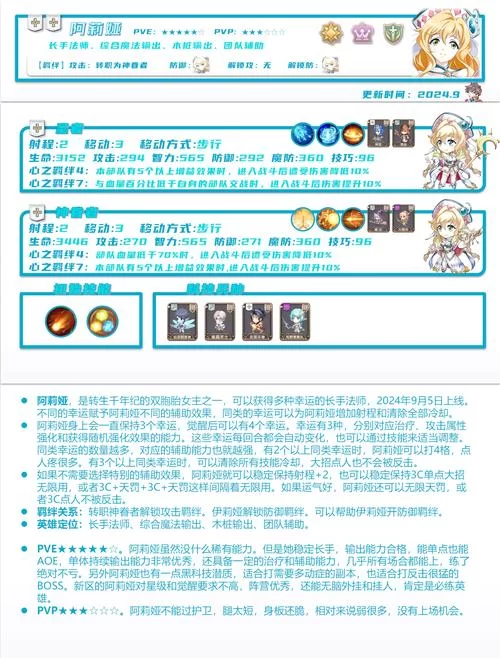 脆弱的女性游戏攻略 快速提升战力的秘诀