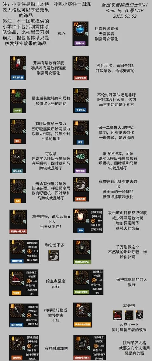 腐化之心版本大全全攻略玩法技巧一网打尽