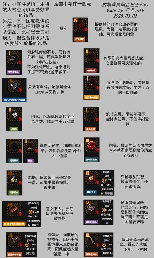 腐化之心版本大全全攻略玩法技巧一网打尽