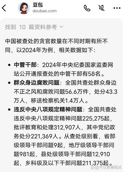 腐败王国官方网站发布年度反腐工作报告与数据