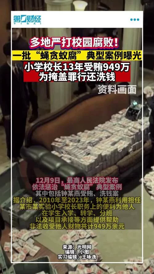 腐败的世界最新案例盘点那些触目惊心的真相