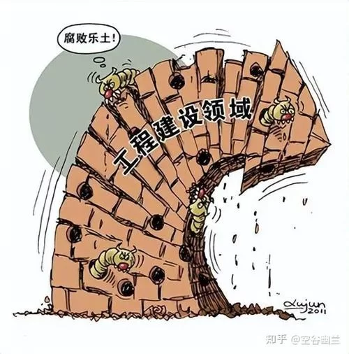 腐败的世界最新案例盘点那些触目惊心的真相