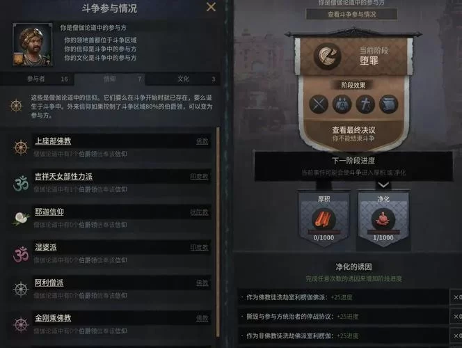 腐败的生活汉化版最新内容详细介绍