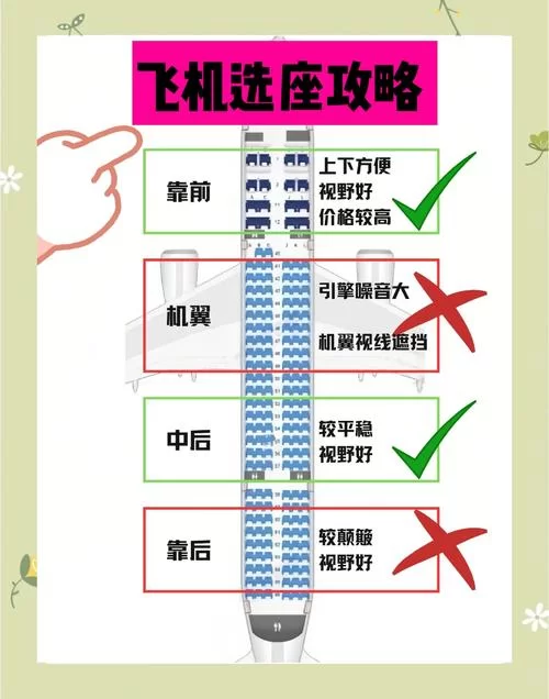 航空公司的游戏攻略 避开这些坑才能更省钱